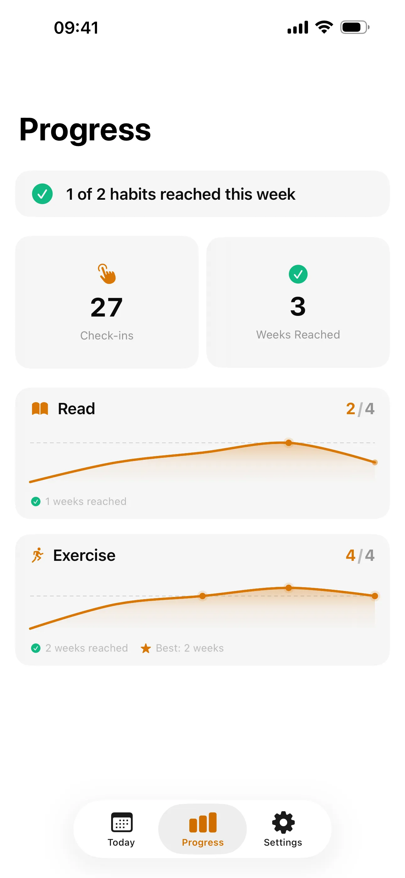 mostly app showing today's habits