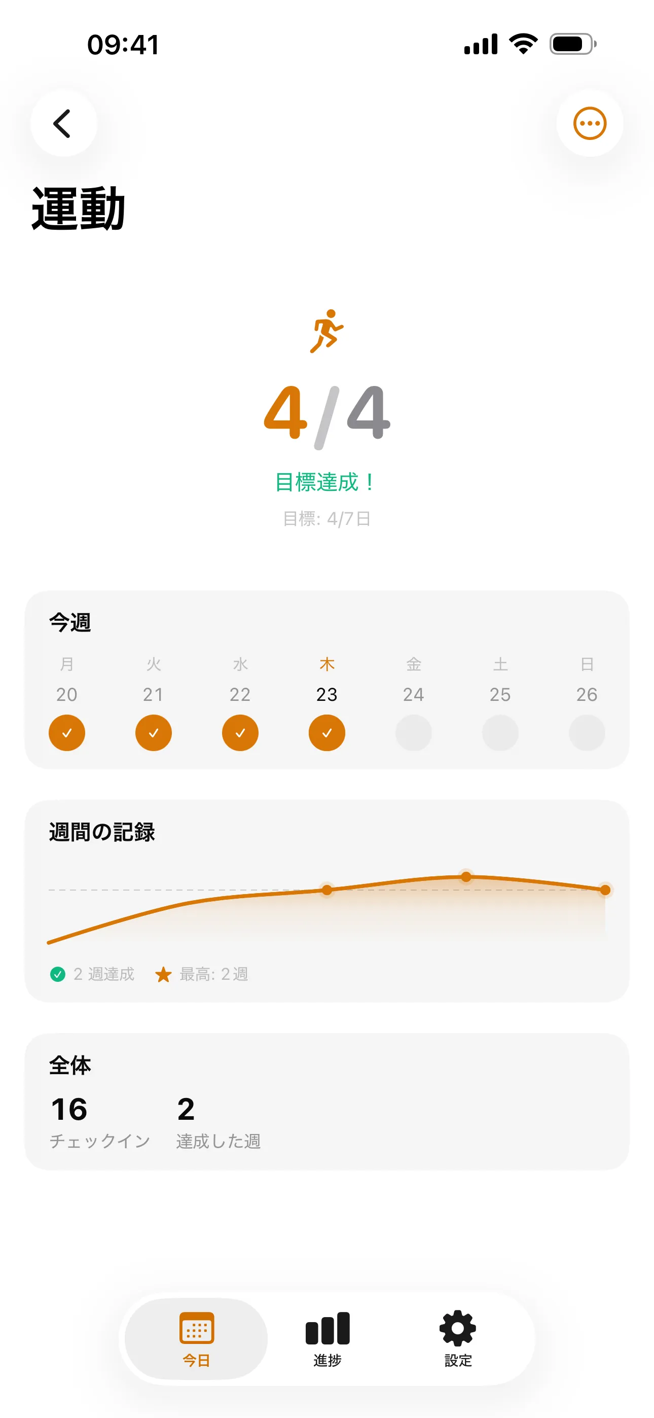 mostly アプリの今日の習慣画面
