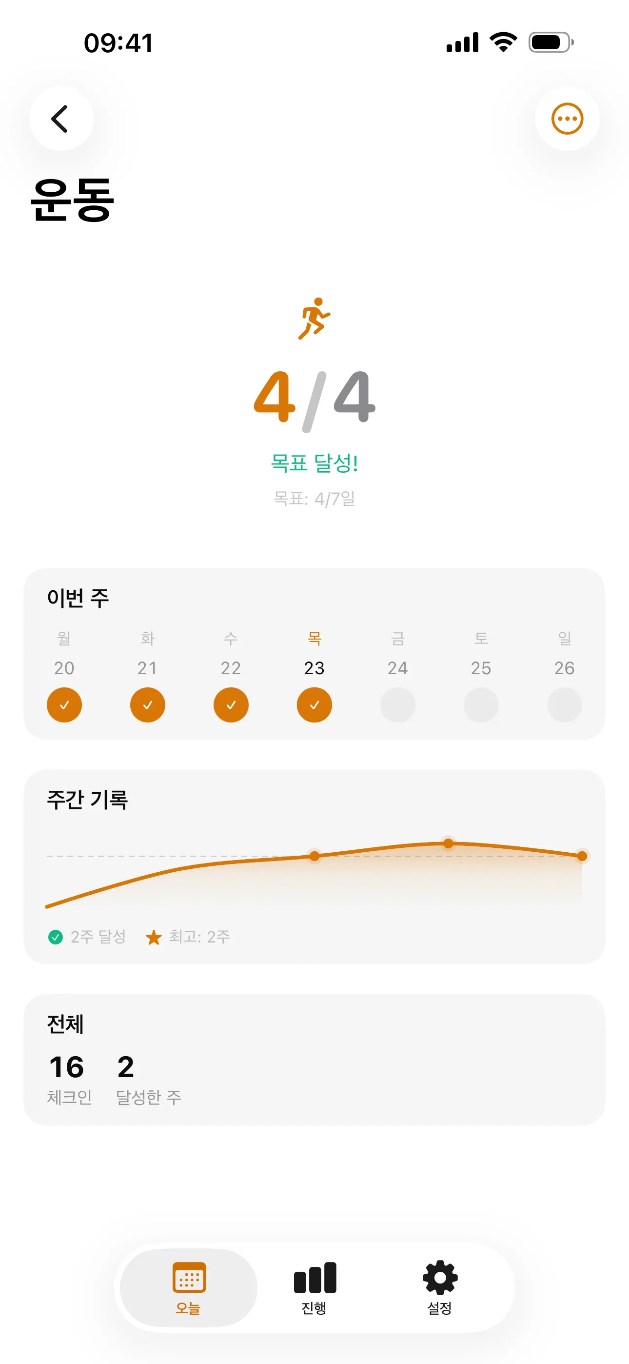mostly 앱의 오늘 습관 화면