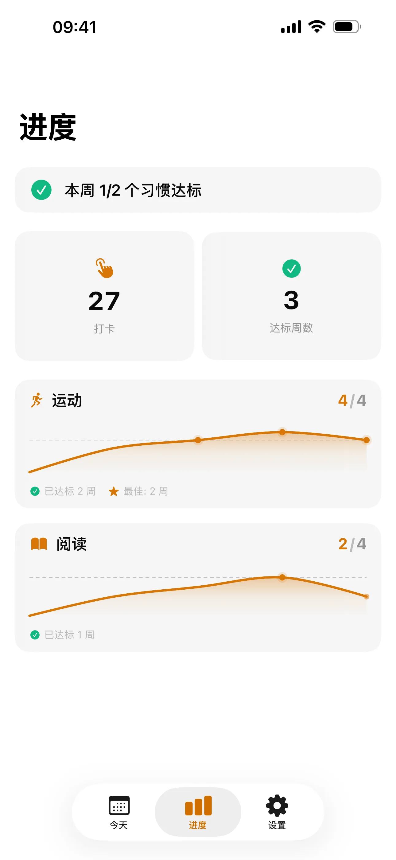 mostly 应用的今日习惯页面
